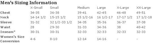 Patagonia size chart