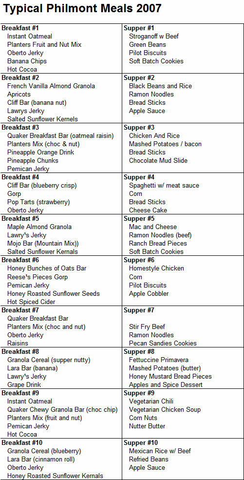 Alcohol Stove for Philmont? Backpacking Light