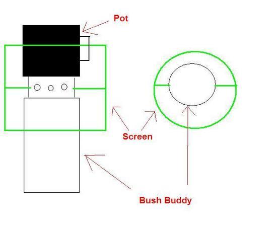 BB Screen Sketch