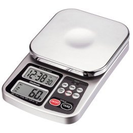 Target Scale