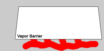 Vapor Barrier Diagram