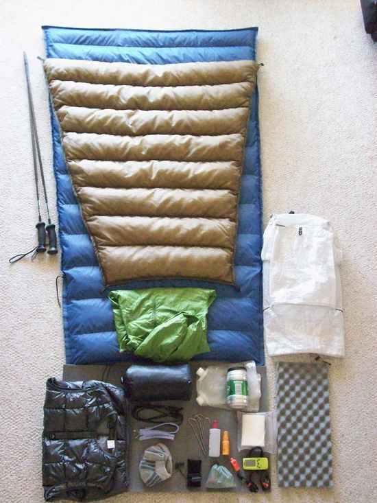 kit