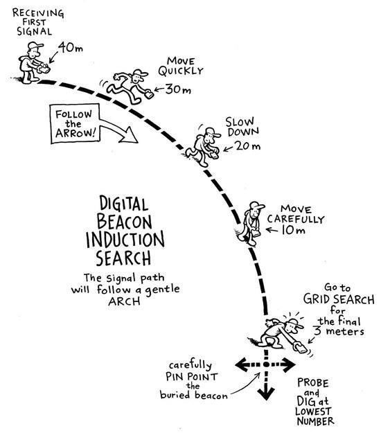 search
