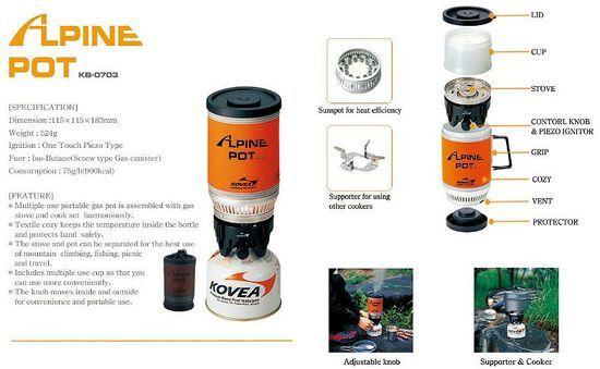 Kovea Reactor