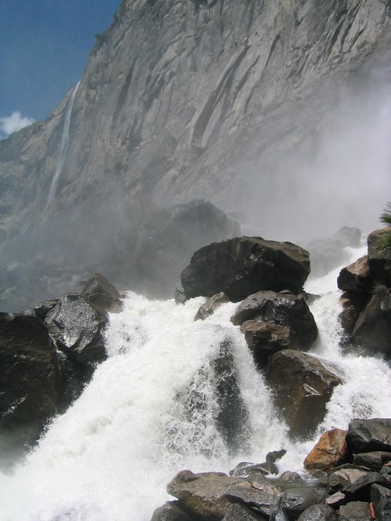 Rush of Water