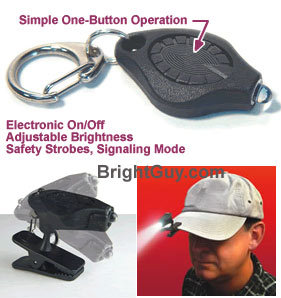 photon light