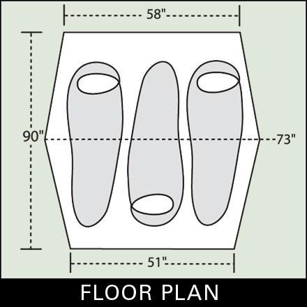 SL3