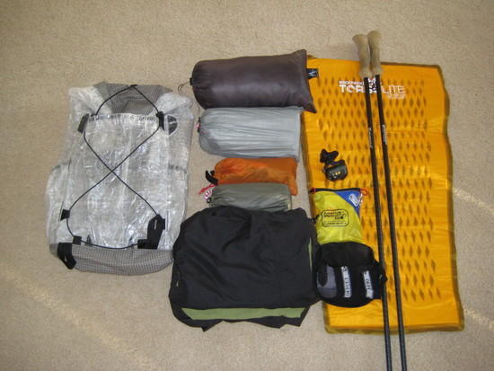 TRT Gear