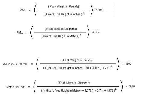 Formulae for PMIn/PWIn and HAWPE