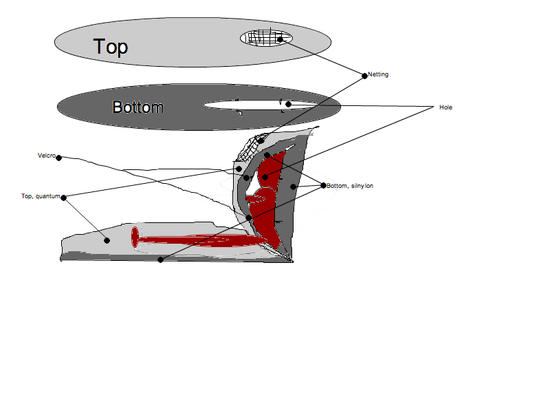 2 bivy
