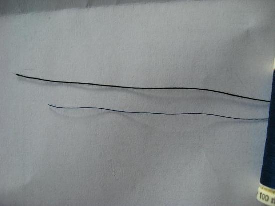 Thread sizes