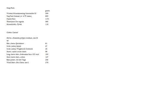 PCT list 1