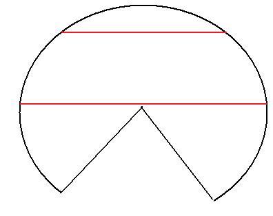 tigoatvertex