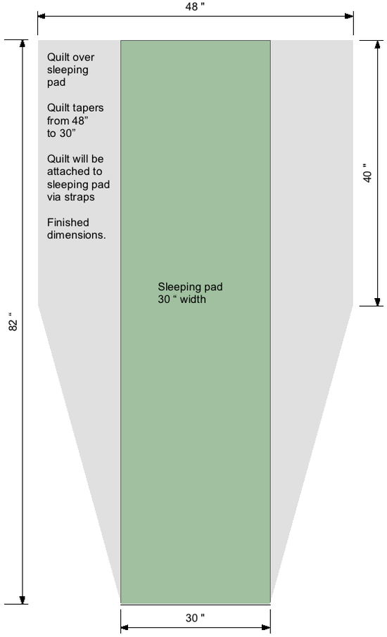 Quilt Diagram
