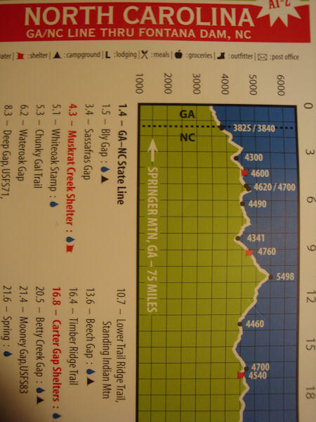 profile map graphic