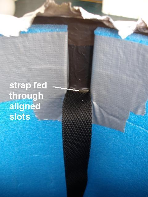 strap threaded through skin and mat slots