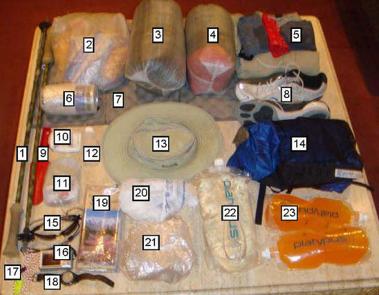 Nick's Gear