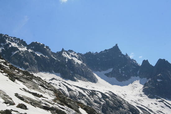 some peaks