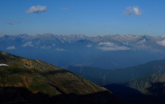 Ridgeline view