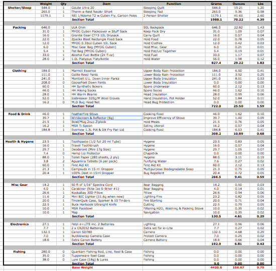 Excel 1