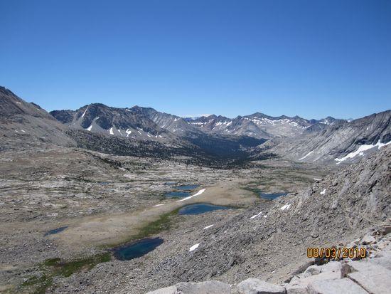 Upper Basin