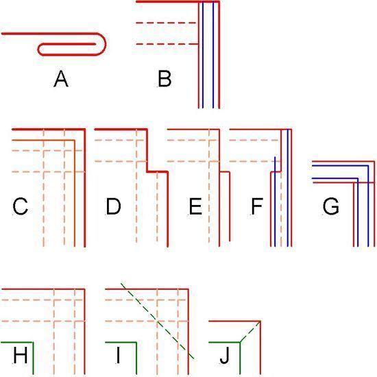How to sew corners in hems