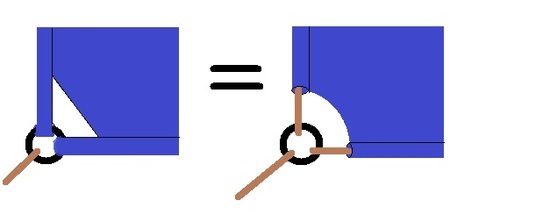 corner