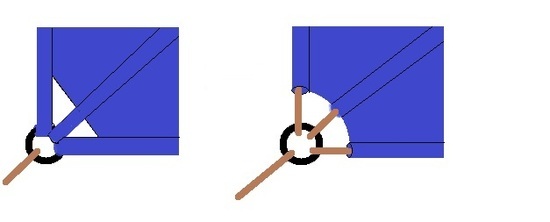 corner cord