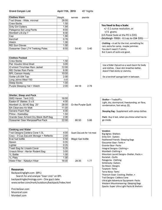 gearList1
