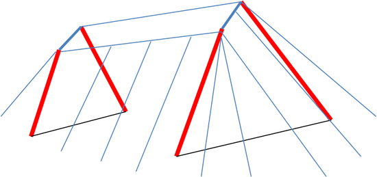dodgy representation of a 4 pole tent