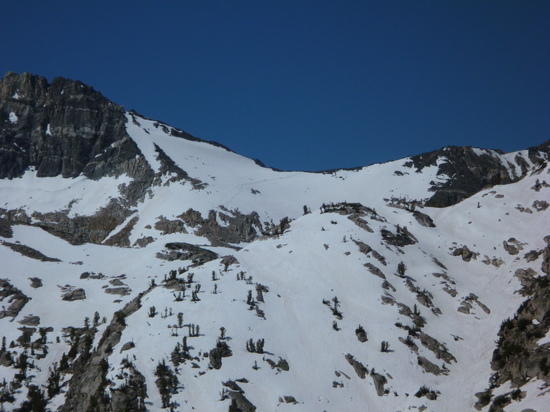 Glen Pass 2 People coming down