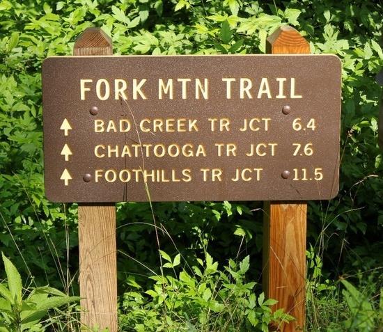 Trailhead Sign
