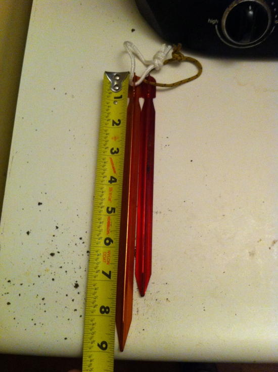 length