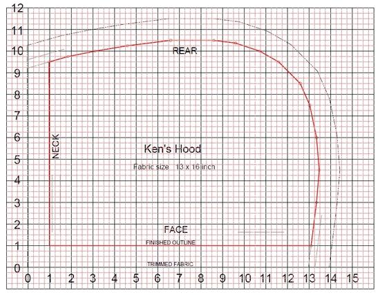 photo 3 Hood Pattern