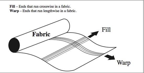 fill and warp