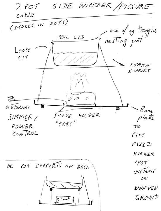 Sidewinder-ish/f(l)issure-ish 2pan with Base for uneven ground
