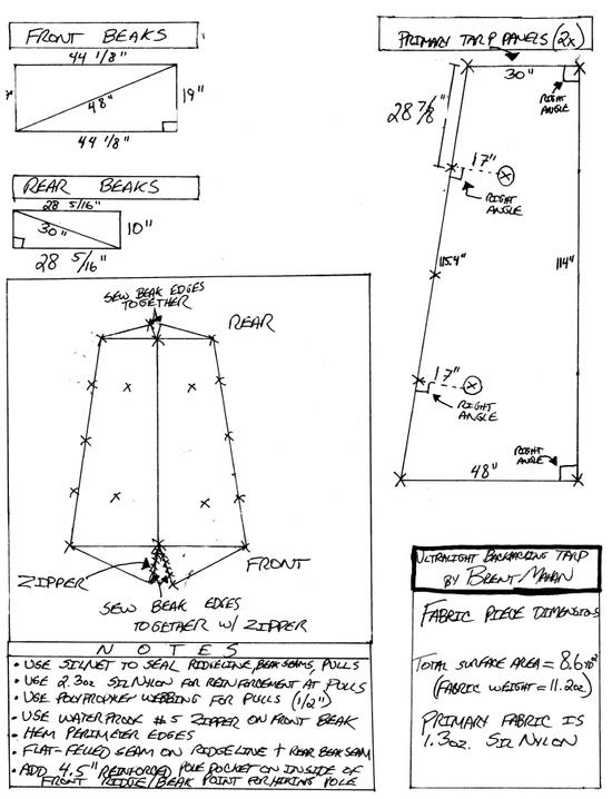 Custom Tarp Model - Details