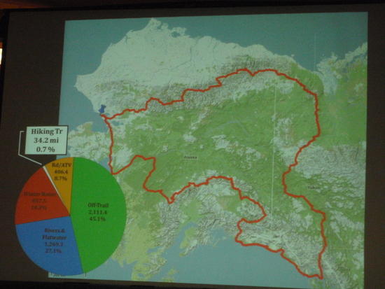 Andrew's Alaska-Yukon hike breakdown