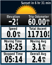 Screenshot from Garmin GPS
