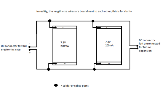 panel schematic