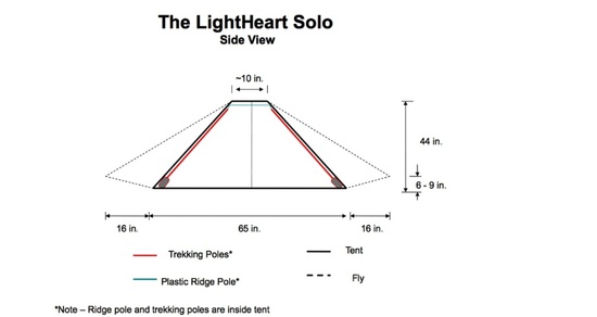 Lightheart Gear Solo Dimensions