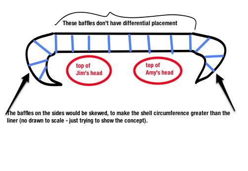 baffles-1