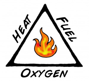 Equals Fire
