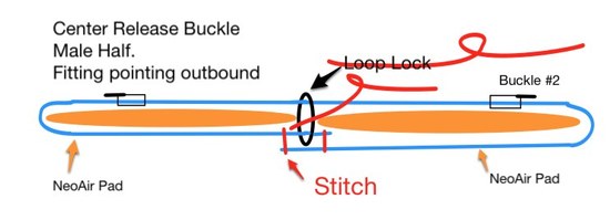 Coupler-Diagram-2