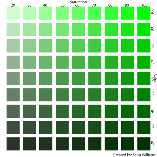 Green