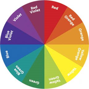 Colour wheel