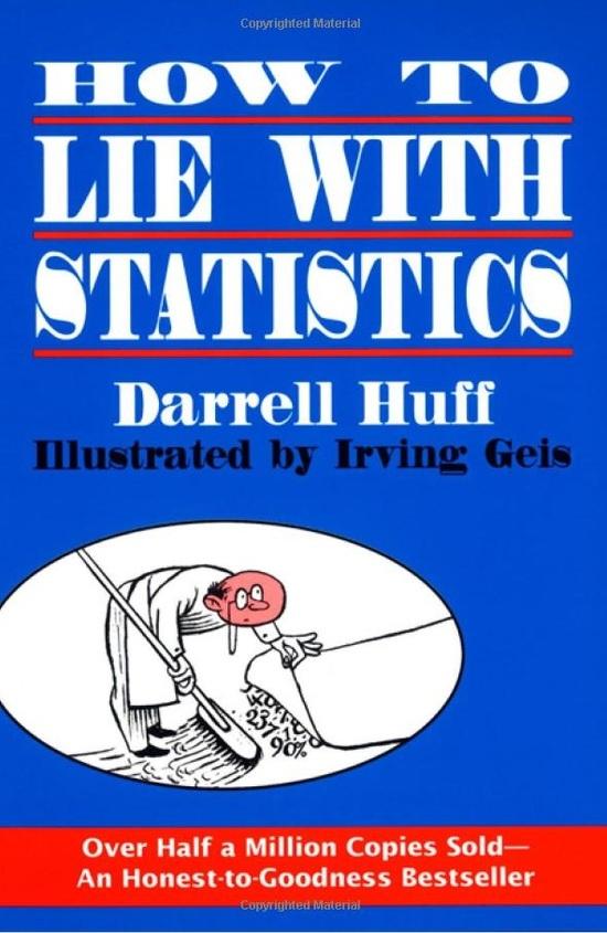 stats