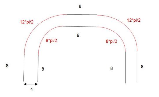 crosssection