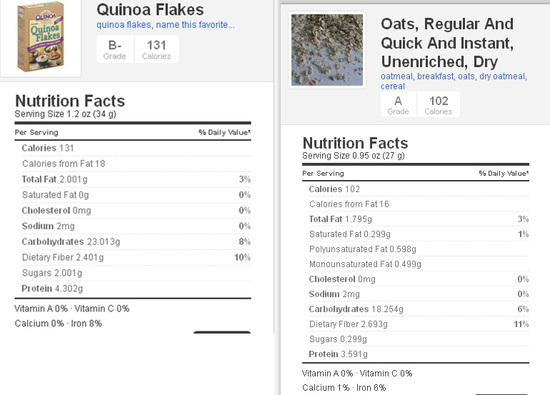 Quinoa1