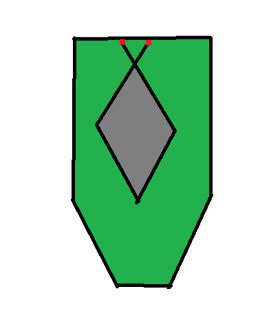 overlap